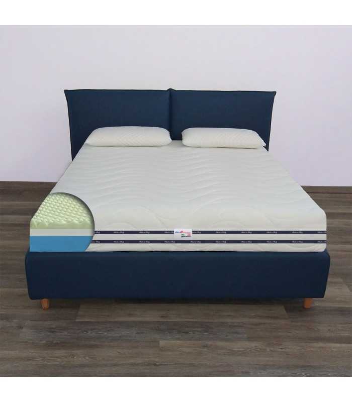 Materasso dispositivo medico