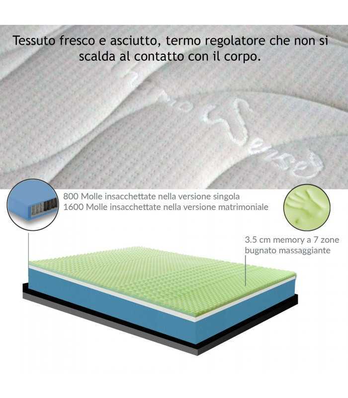 Materasso 80x190 Pronta consegna, 800 molle insacchettate e Memory, cuscini e tessuto imbottito – DETRAIBILE H24  - MED3.1