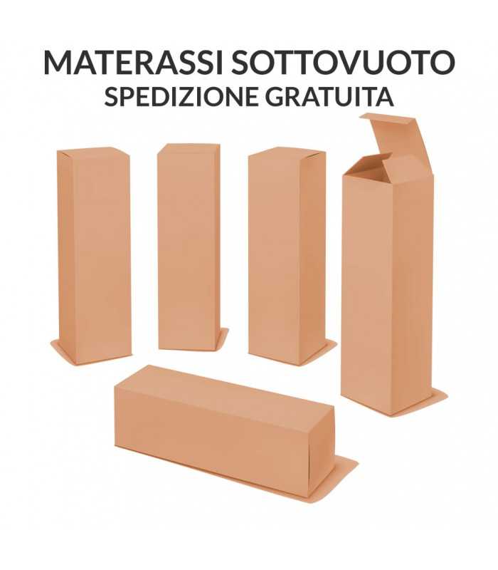 Materassi sottovuoto pronti per la spedizione
