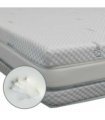 materasso anallergico con memory