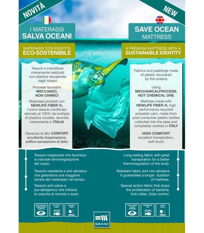 Materasso ecologico OCEAN H19 cm interno onda 7 zone, 3 cm Memory, ECO FRIENDLY, tessuto riciclato certificato. DETRAIBILE