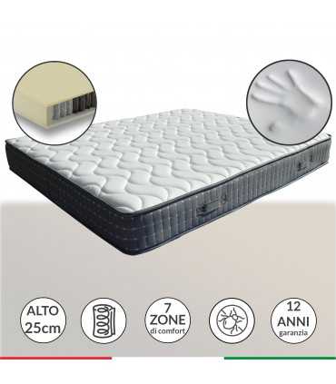 Materasso STAR H.25 cm super micromolle insacchettate indipendenti 7 zone differenziate Lato Memory