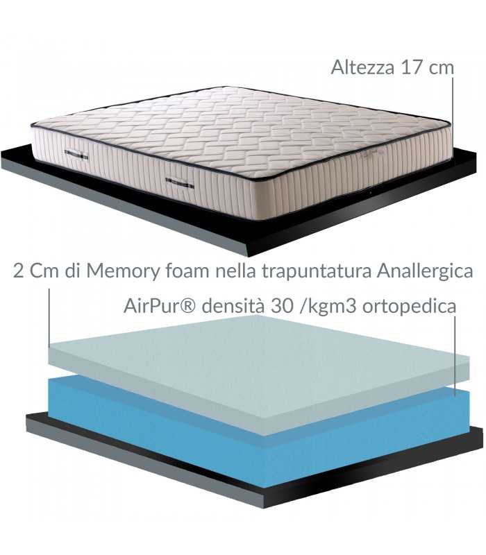 Materasso semirigido alto 17 cm ortopedico anatomico in AirPur® e Memory foam EVA - CUSCINI IN PROMOZIONE