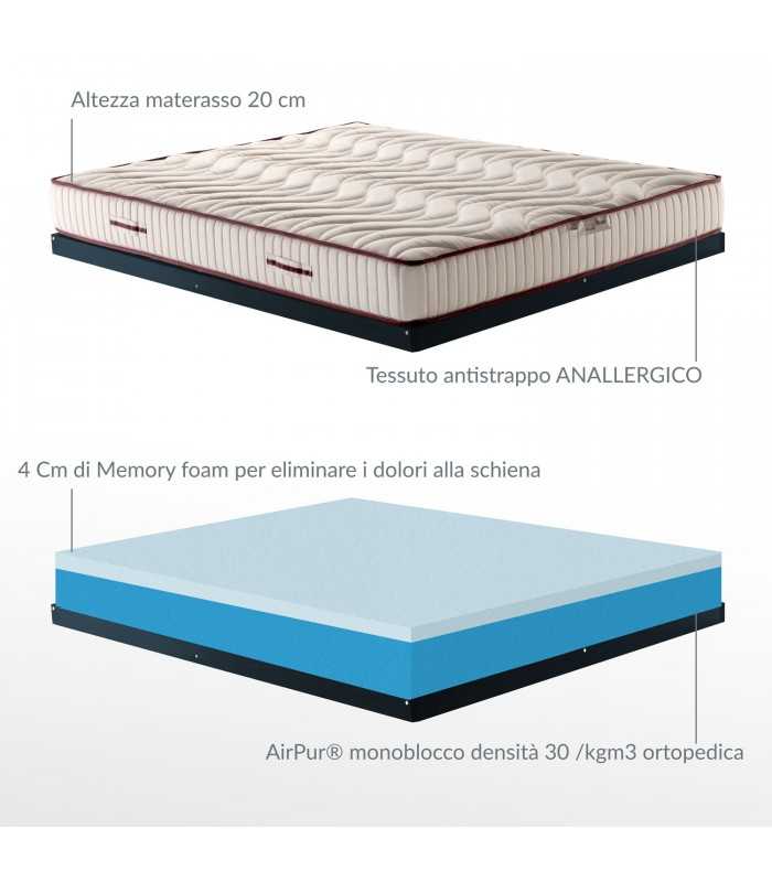 Materasso DETRAIBILE come DISPOSITIVO MEDICO alto 20 cm ortopedico anatomico AirPur® e Memory foam MEMORY NATURE