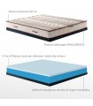Materasso DETRAIBILE come DISPOSITIVO MEDICO alto 20 cm ortopedico anatomico AirPur® e Memory foam MEMORY NATURE