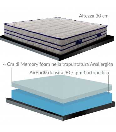 Materasso alto 30 cm in Memory + CUSCINO/I PROMO, capovolgibile, lato estivo anallergico e lato invernale. Disp. medico - MEMO30