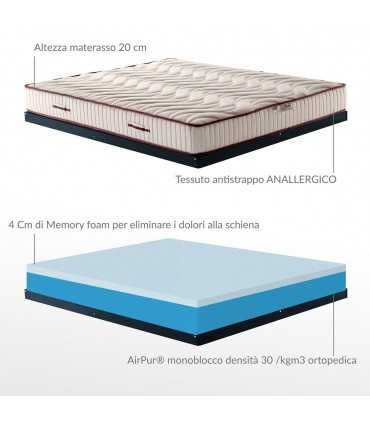 Materasso matrimoniale DISPOSITIVO MEDICO H20cm ortopedico anatomico in AirPur® e Memory NATURE 160x190 - CUSCINI IN PROMOZIONE