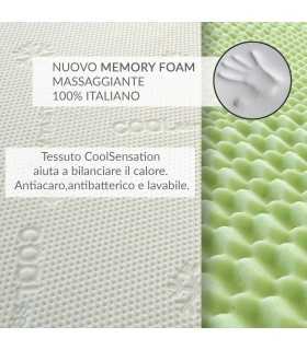 Dettaglio imbottitura materasso massaggiante