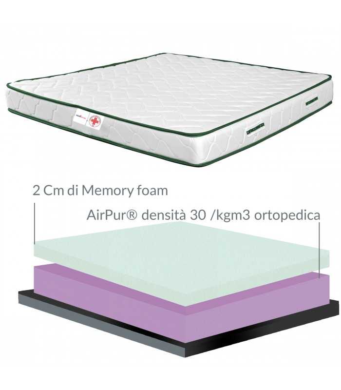 Materasso Memory foam in OFFERTA alto 17 cm ortopedico anatomico in AirPur® - LISA