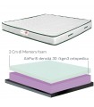 Materasso Memory foam in OFFERTA alto 17 cm ortopedico anatomico in AirPur® - LISA