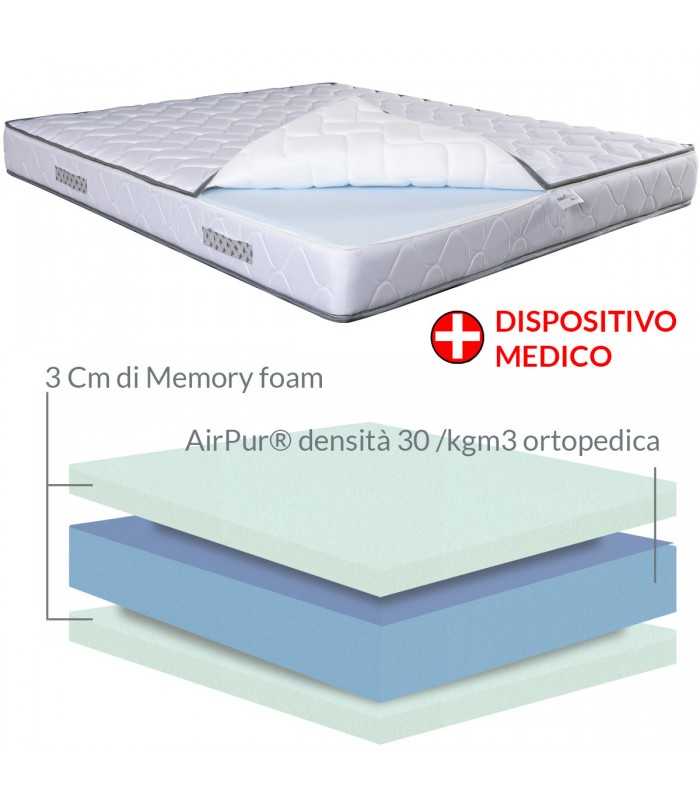Materasso HD e memory ortopedico SFODERABILE semirigido con Cuscini per le gambe memory in PROMOZIONE – GIGLIO H23