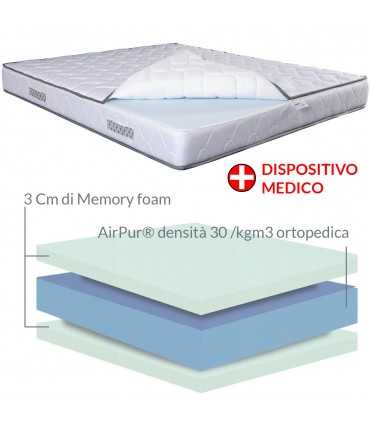 Materasso HD e memory ortopedico SFODERABILE semirigido con Cuscini per le gambe memory in PROMOZIONE – GIGLIO H23