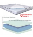 Materasso HD e memory ortopedico SFODERABILE semirigido con Cuscini per le gambe memory in PROMOZIONE – GIGLIO H23