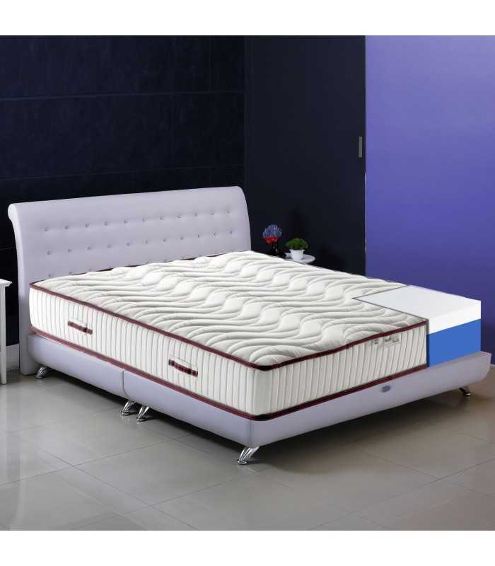 Materasso memory offerta  dispositivo medico